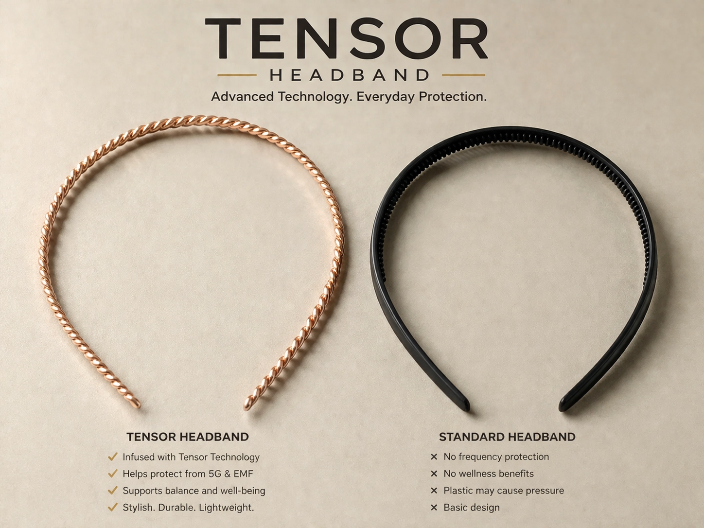 Two headbands, one rose gold and one black, on a beige background with text about Tensor headband technology.